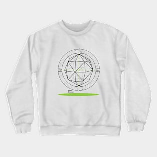 hand circle infinity Crewneck Sweatshirt